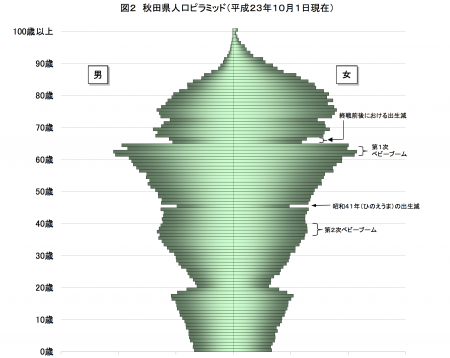 スクリーンショット 2014-04-09 12.20.13